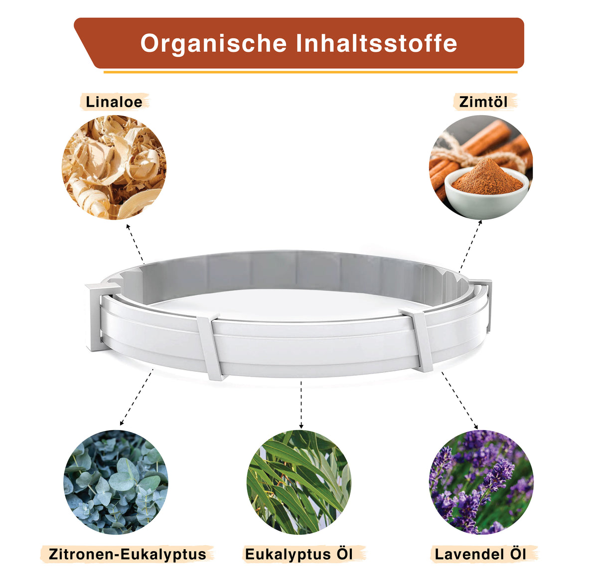 Animal Vita® Zeckenhalsband für Hunde