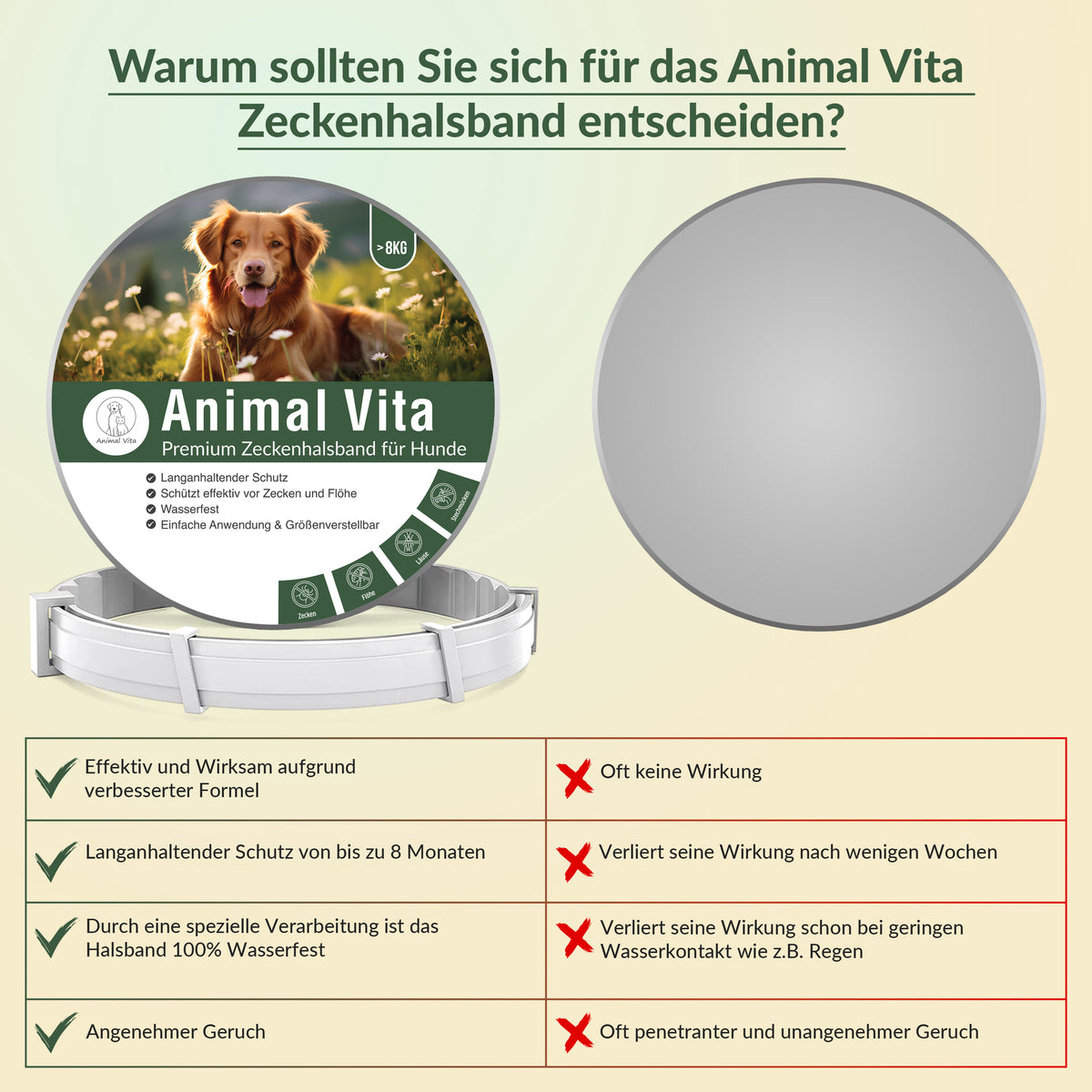 Animal Vita® Premium Zeckenhalsband für Hunde