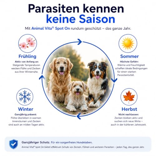Animal Vita® Spot On Zeckenschutz [6 Monate Schutz]