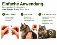 Animal Vita® Combo Spot On natürlicher Zeckenschutz für Katzen [6 Monate Schutz]