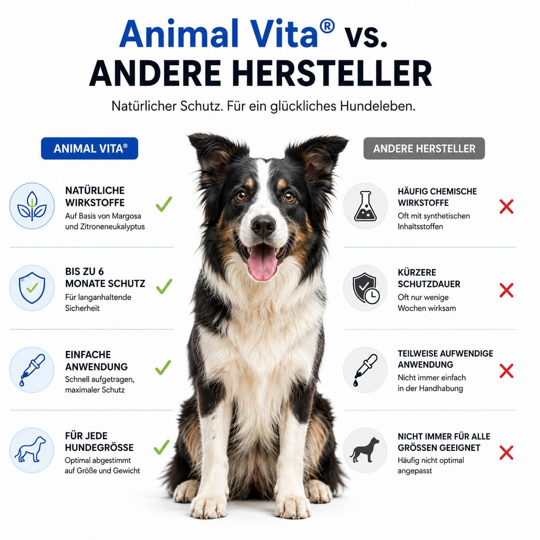Animal Vita® Spot On Zeckenschutz [6 Monate Schutz]