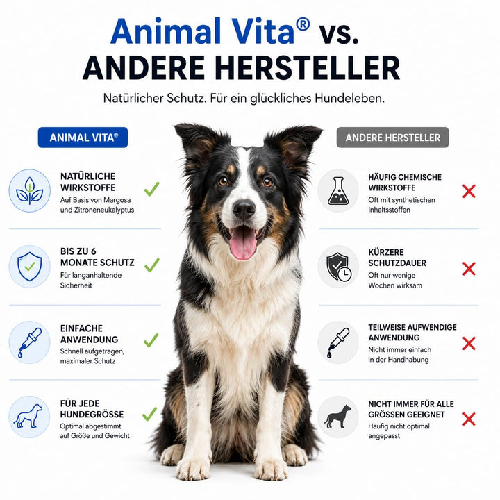 Animal Vita® Spot On Zeckenschutz [6 Monate Schutz]