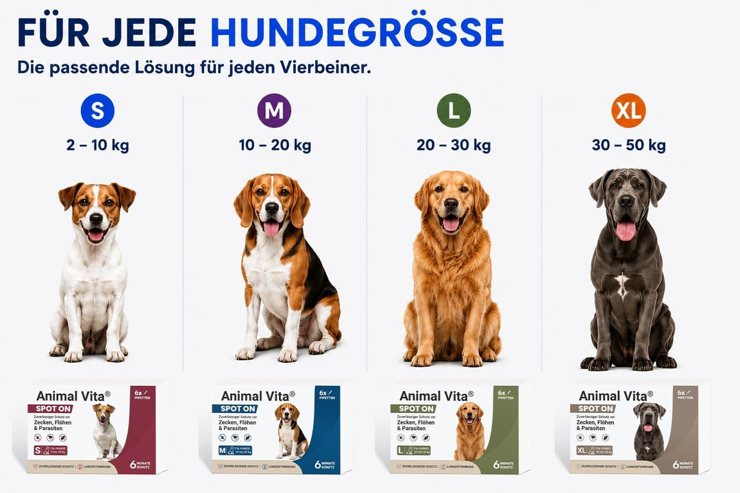 Animal Vita® Spot On Zeckenschutz [6 Monate Schutz]