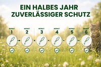 Animal Vita® Combo Spot On natürlicher Zeckenschutz für Katzen [6 Monate Schutz]